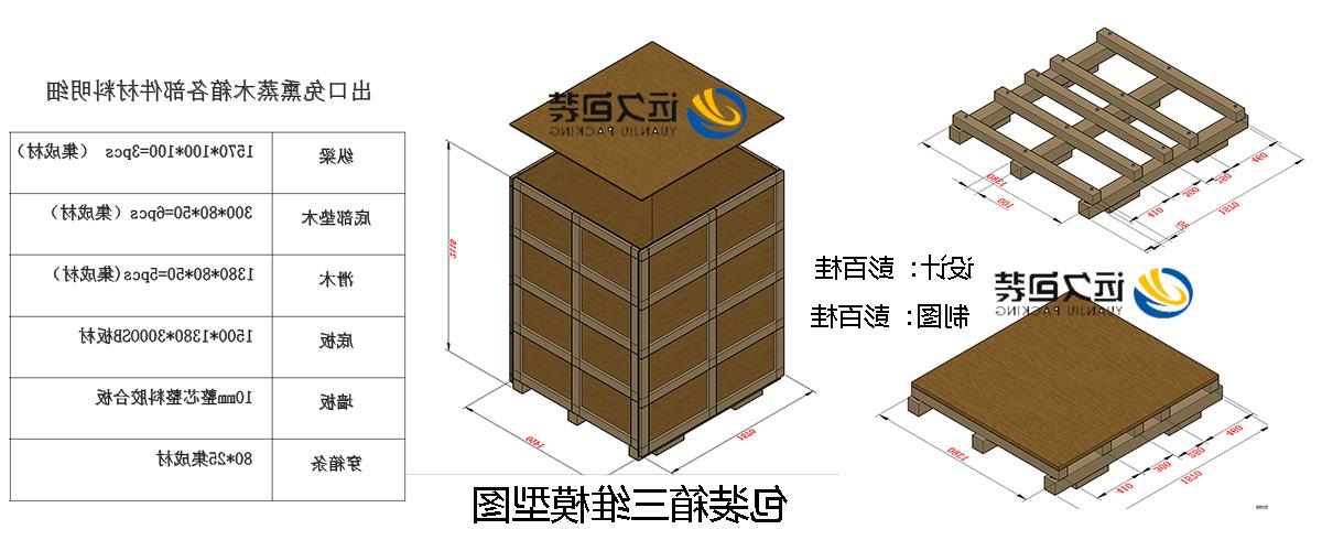 <a href='http://95xl.addisbh.com'>买球平台</a>的设计需要考虑流通环境和经济性